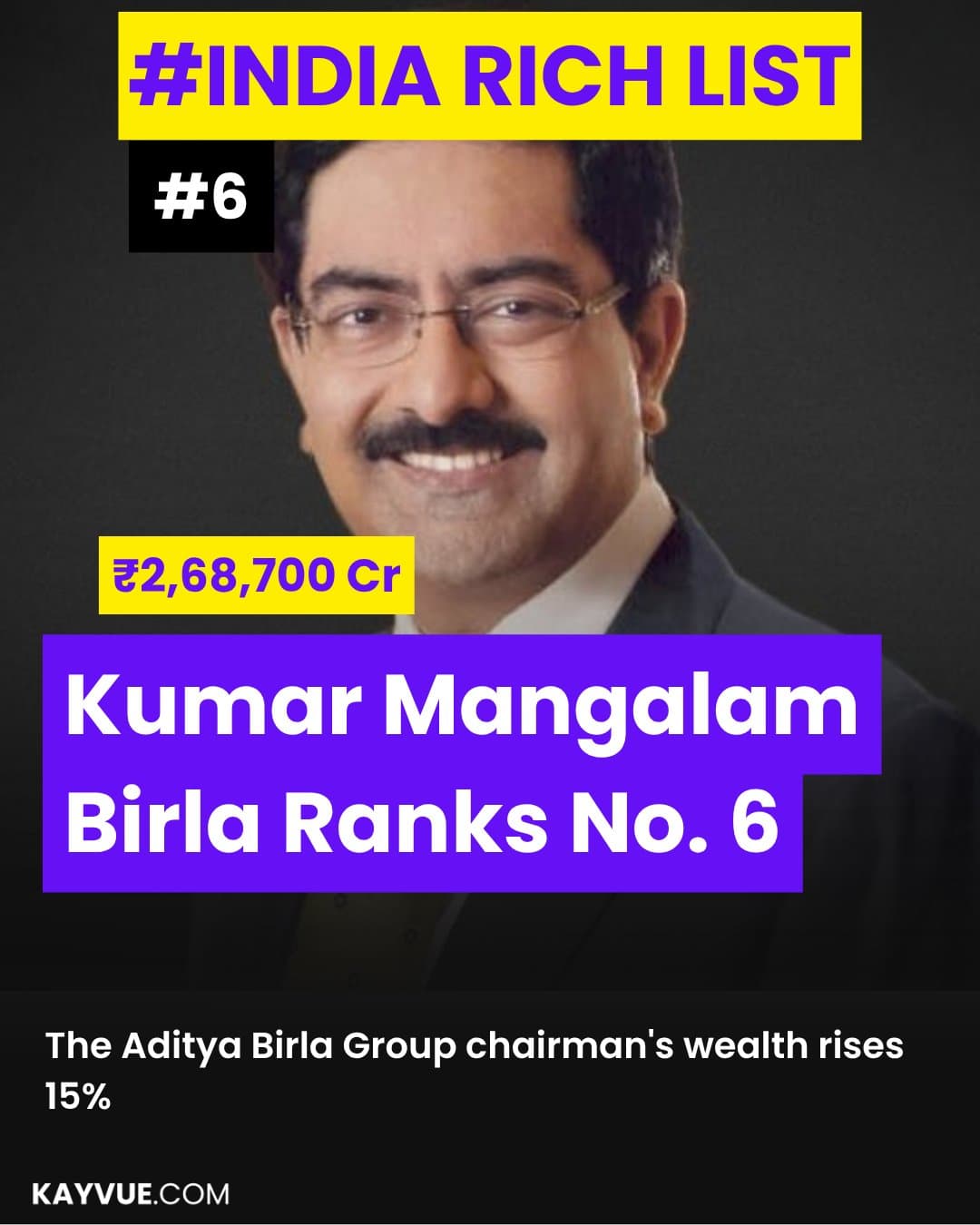 Kumar Mangalam Birla at No. 6: The Case for the Well-Run Conglomerate
